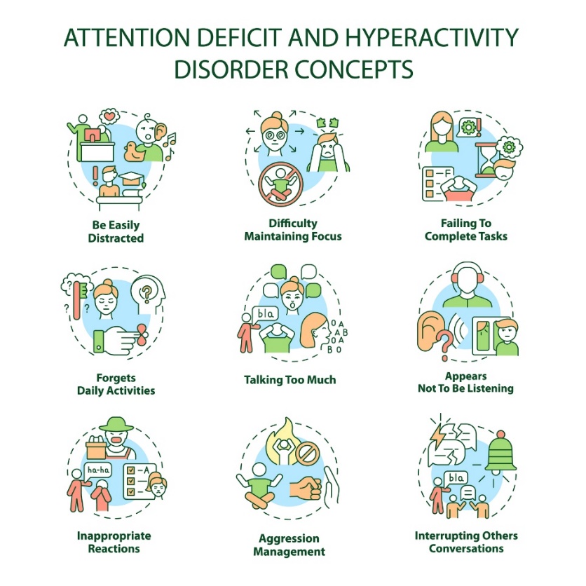 Manifestaties van ADHD