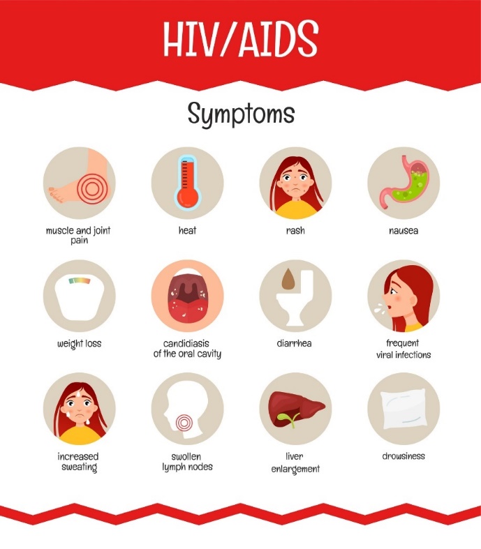 Hiv/aids-symptomen