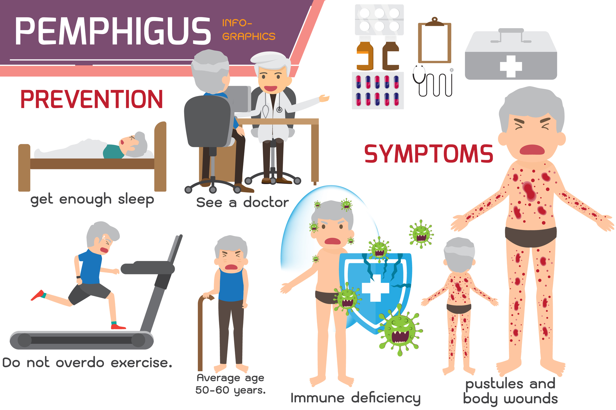 Symptomen en preventie van pemphigus