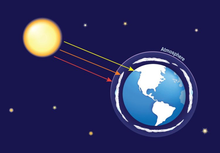 ultraviolette straling die van de zon naar de aarde doordringt - schematisch weergegeven