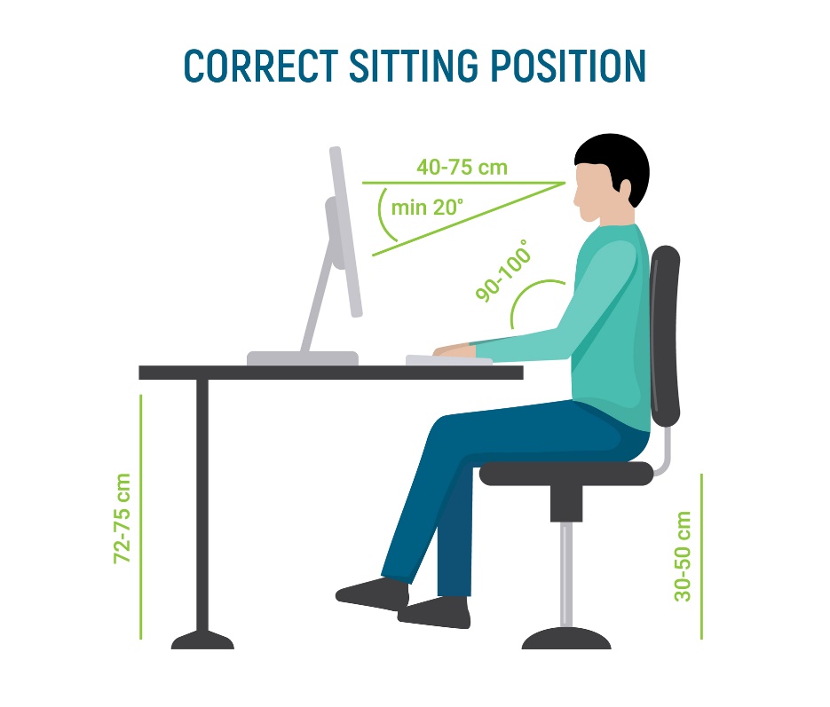 Ergonomische zitpositie en aanbevolen afstanden en hoeken onder werkomstandigheden.